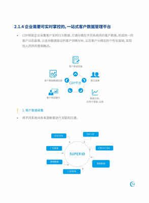 《新技术营销应用趋势研究报告》深度解读 企业如何驾驭变革浪潮